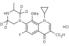 Gatifloxacin-d<sub>4</sub> HCl | CAS Number: 112811-59-3 (unlabelled free base)