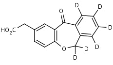 Isoxepac-d<sub>6</sub> | CAS Number: 55453-87-7 (unlabelled)
