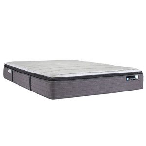 Tyrian Plush Mattress