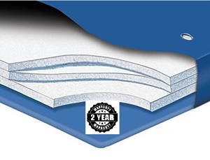 Waterbed Bladders - Bedworld