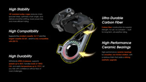 Derailleur Pulleys: Wheeltop EDS Oversize Carbon Pulley Cage