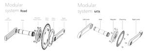 Power Meters: Rotor Inspider 110x4