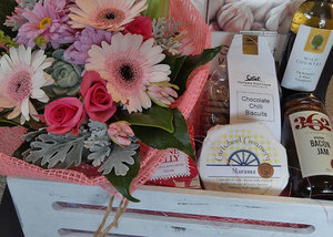 Products: Sharing box