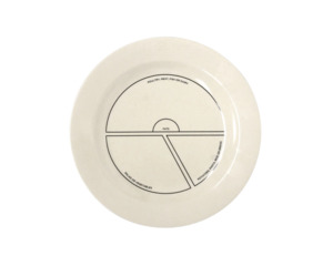 BN Portion Control Plate