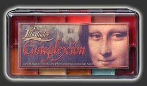 Alcohol Palette: Complexion