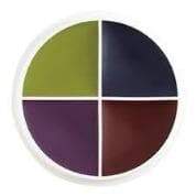 Fx Essentials: Small Bruises Wheel