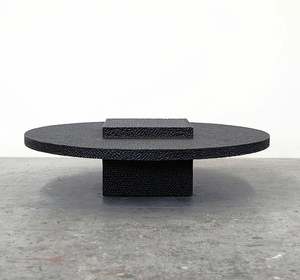 R2 Table