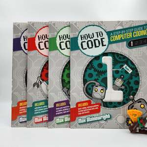 How to Code - Max Wainewright