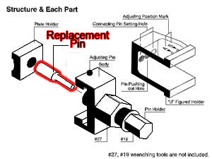 DID KM500 Chain Tool Replacement Pin