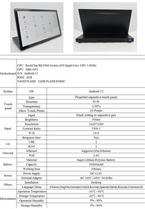 Products: 21.5″ Portable Digital Displays