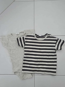Nothing Over 15: Pre-Loved Jamie Kay Size 2