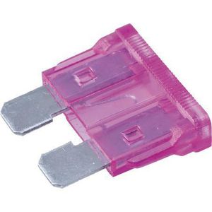 Category: Fuses