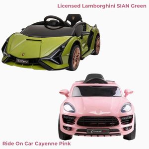 Kids Toy Car Budget
