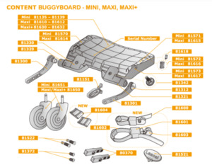 Products: BuggyBoard Spare Parts - BuggyBoard