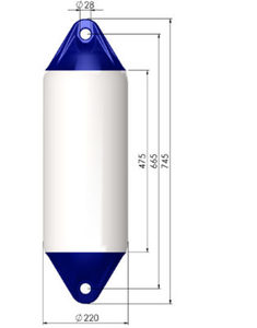 Products: F3