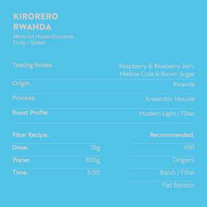 Coffee: Rwanda: Gisiza Village Kirorero