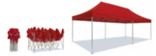 Category Listing: Promercial model