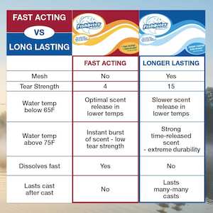 E-Z CRAB LONGER LASTING FISHBITES®