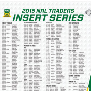2015 NRL Traders Checklist – Card Central