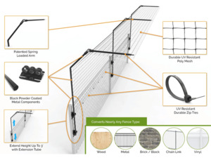 Products: 10-metre Purrfect Fence Low Fence Kit CATFENCE