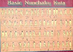 Products: Basic Nunchaku Kata Poster - Christchurch Martial Arts
