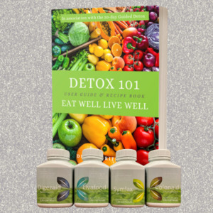 Products: 28 day Reset Detox - Silver Package Chiropractic Balance