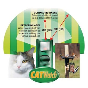 Whats New: CatWatch® - ultrasonic cat repeller (Large)