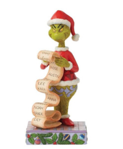 Jim Shore - The Grinch - Grinch Holding List