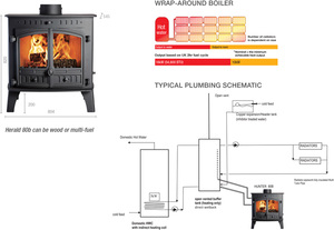 Hunter Herald 80B NZ Model - Classic Heating Cooking Living