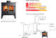 Hunter Herald 80B NZ Model - Classic Heating Cooking Living