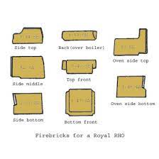 Products: Everhot Bottom oven shelf - Classic Heating Cooking Living