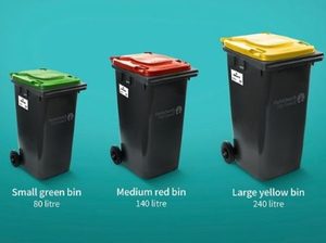 Wheelie Bin Cleaning