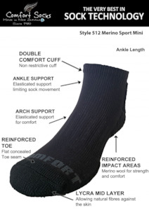 Comfort Socks: Sports Merino Mini Socks