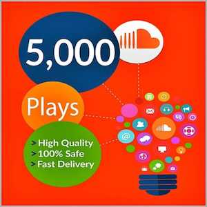 Products: 5000 Soundcloud Plays - Youtubebulkviews.com