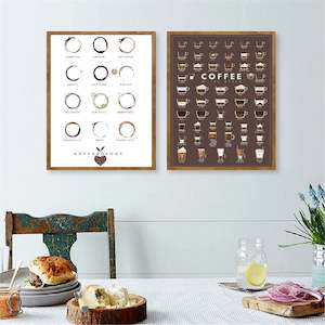 Coffee Types Wall Art Prints And Poster Coffee Chart Espresso Canvas Painting Wa&hellip;