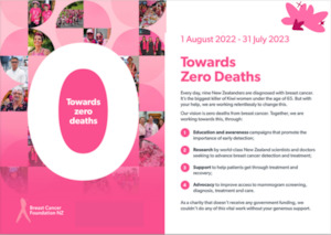 CHARITY DINNER - Collinson Crowdfunding