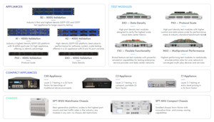 Products: Test Centre Hardware