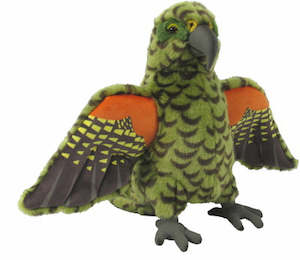 Nz Animals: Kea Sound Puppet (Updated)