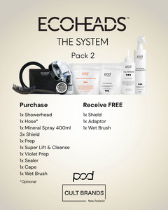 ECOHEADS -POD 'The System" Opening Package 2