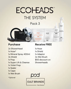 ECOHEADS -POD 'The System" Opening Package 3