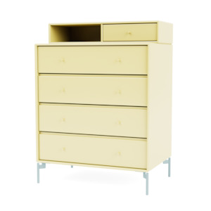 Iii Rooms Bedroom: KEEP chest of drawers