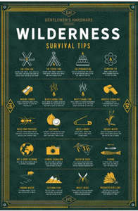 Puzzle - Wilderness Survival Jigsaw 1000pc