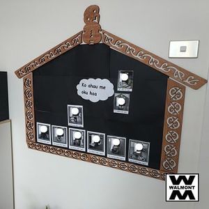 Products: Marae Frame Plywood 7 pieces - Custom Event Signs