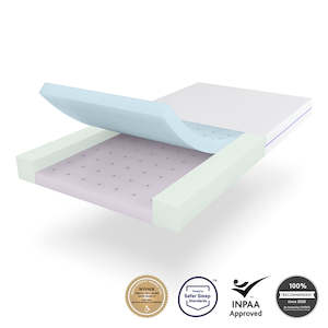 DuoCore™ Bamboo Cot Mattress