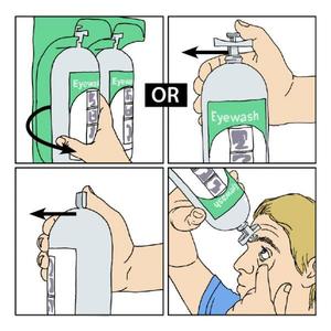 Products: Tobin Pocket Eyewash Flask Wire Stand - pH7 - Neutralising Hazards