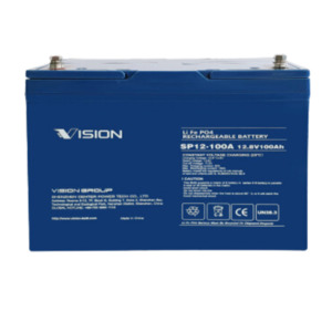 Products: Lithium