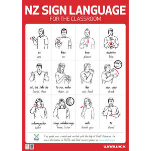 Warwick: Warwick Sign Language Classroom Wall Poster Chart, 594mm x 841mm