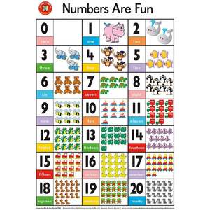 LCBF Wall Chart Numbers Are Fun Poster