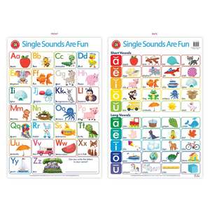 LCBF Wall Chart Single Sounds Are Fun Poster