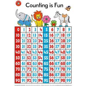 LCBF Wall Chart Counting Is Fun Poster